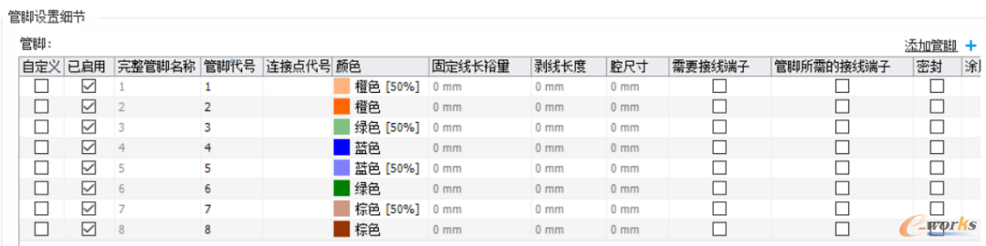 定义具体管脚信息