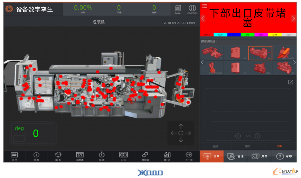 设备数字孪生自动完成故障报警及诊断（来源：华龙迅达）