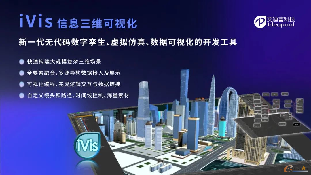 数字孪生开发工具——iVis（来源：艾迪普科技）
