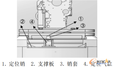 图6