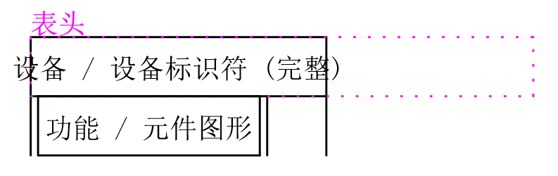 插入占位符文本-元件图形