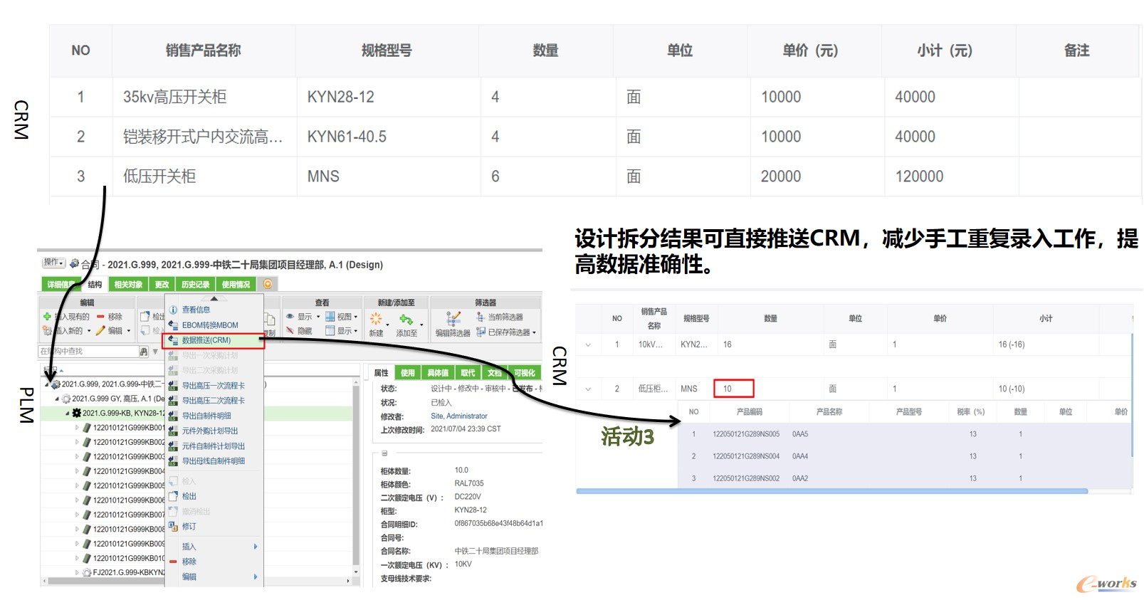 PLM&CRM系统集成效果