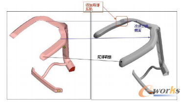 调整方案