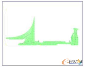转子二维计算模型
