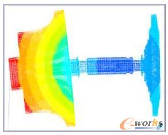 三维模型计算的一阶临界转速