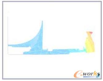 二维模型计算的二阶临界转速