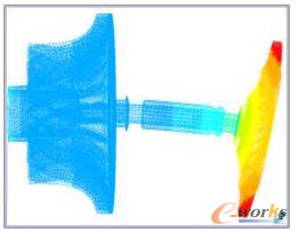 三维模型计算的二阶临界转速