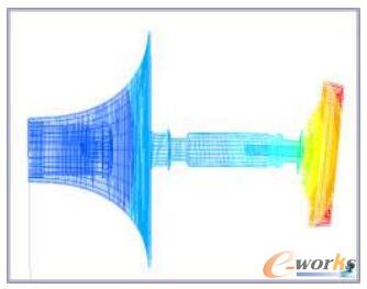 二维模型扩展后的二阶临界转速