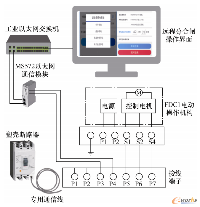 塑壳断路器远程分合闸示意图