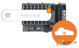 mappBackup