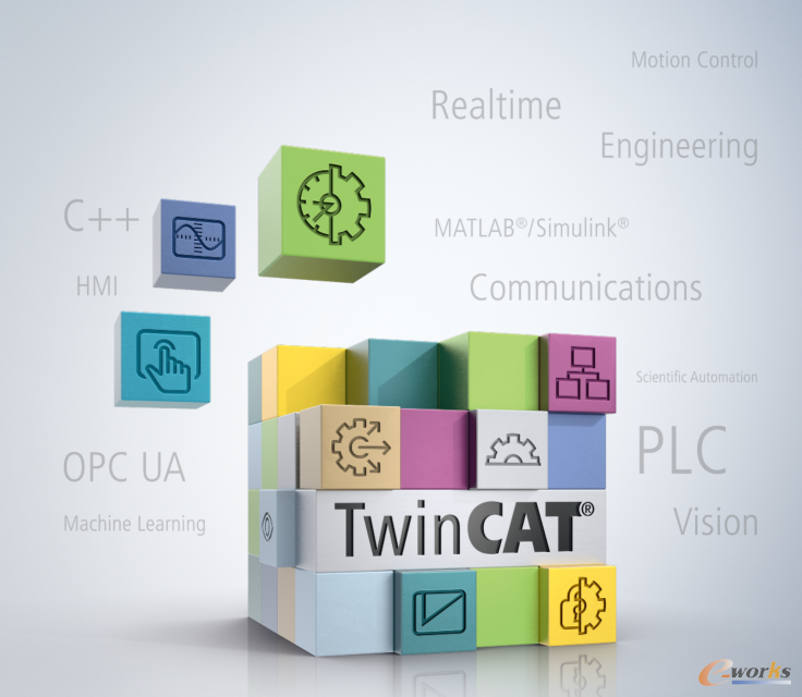 TwinCAT