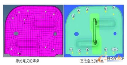 改进前后的焊点定义