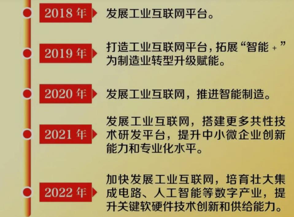 工业互联网