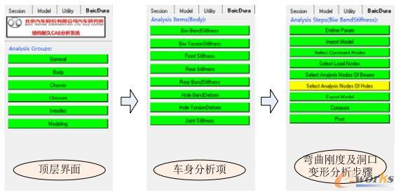 车身弯曲刚度自动化分析工具界面