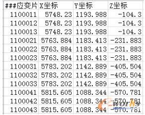 应变片位置文件内容格式