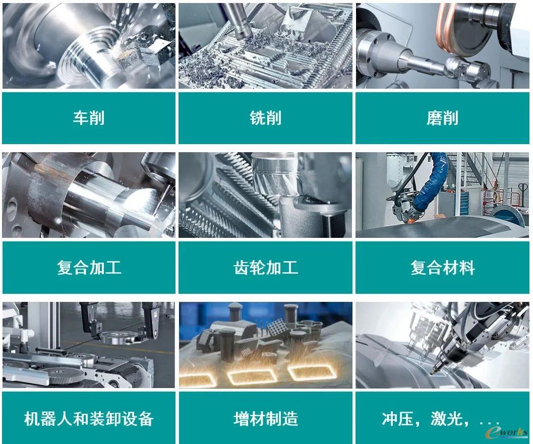 SINUMERIK ONE仍适用于多种机床应用