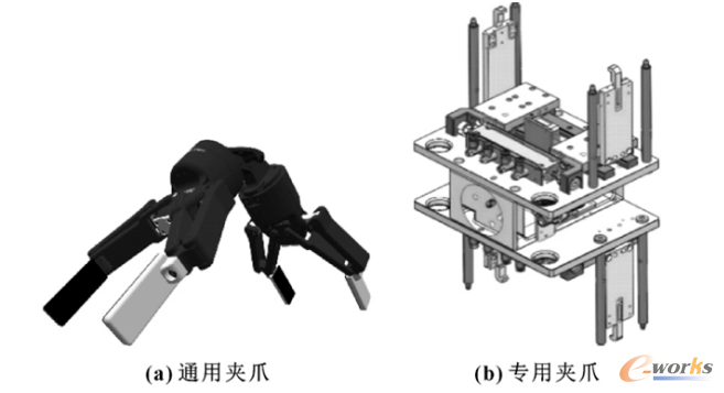 两种类型的机械手臂