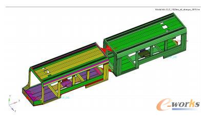 车体有限元计算模型