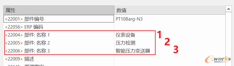 树形结构的展开