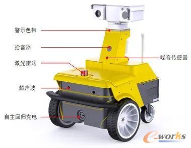 室外轮式巡检机器人