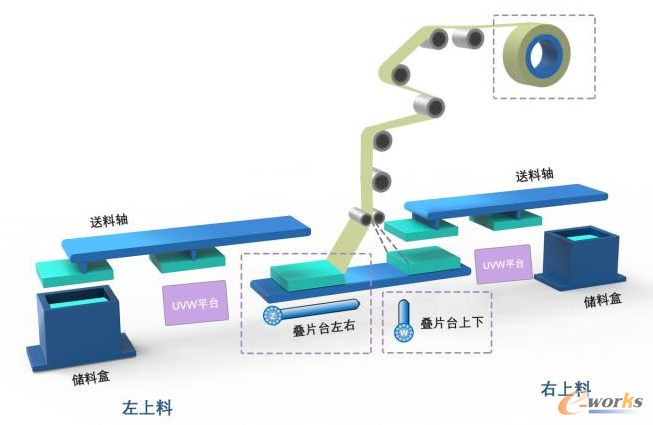 图5