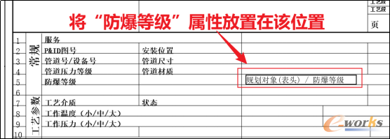 防爆等级属性呼入到属性配置栏