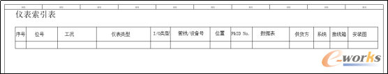 仪表索引表