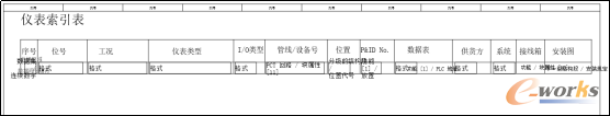 索引表表格