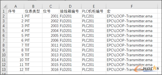 创建设计数据