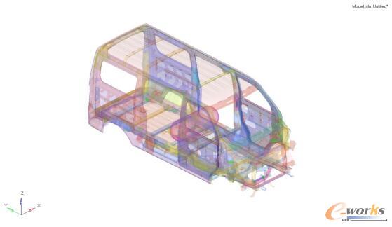 某CNG商用车白车身有限元模型
