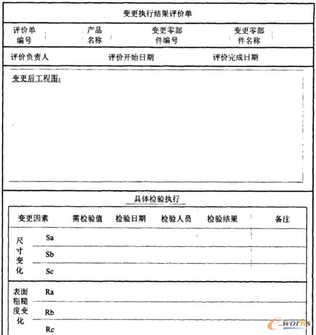 变更执行结果评价表单