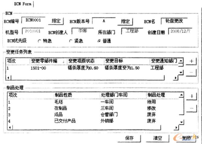 ECN表单记录
