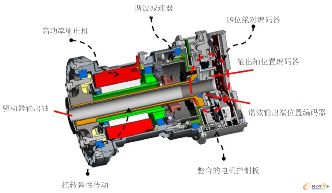 图5