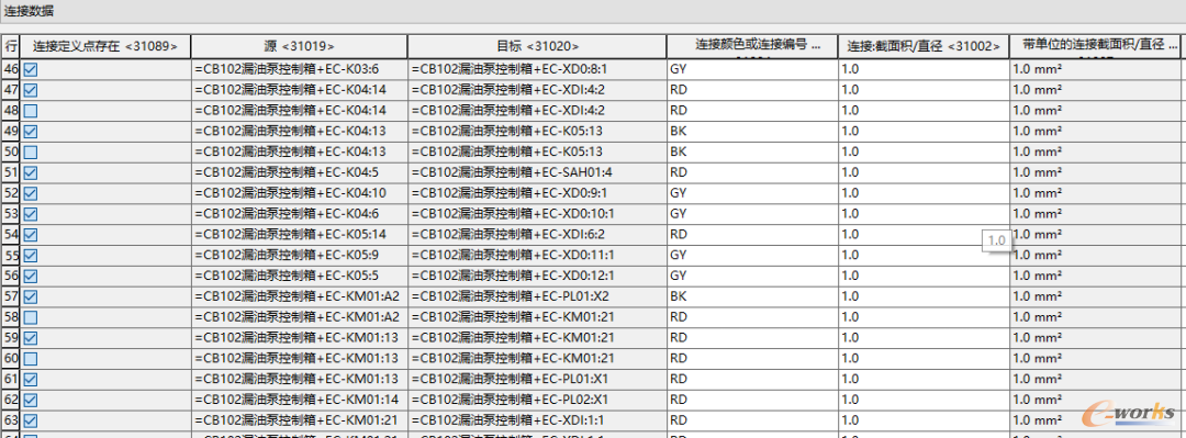 漏油泵控制箱接线电缆信息