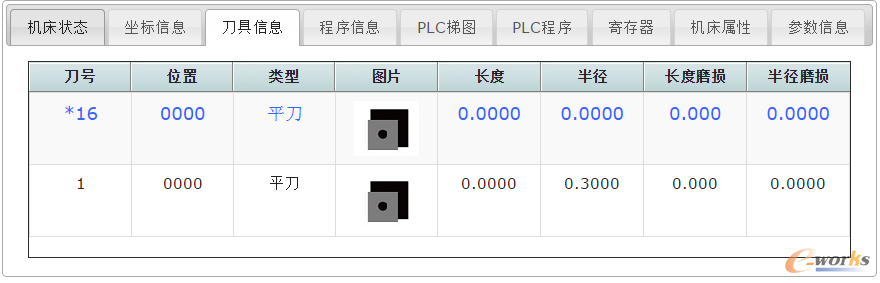 刀具信息