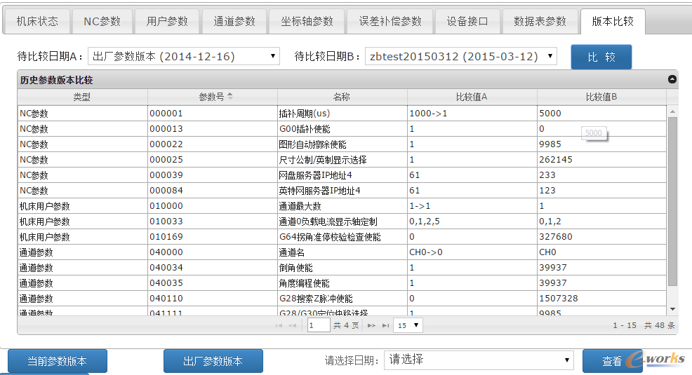 数控系统参数管理