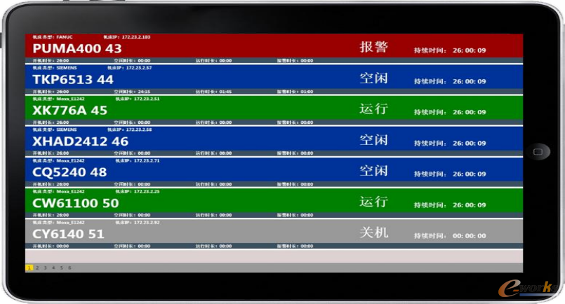 机床运行率