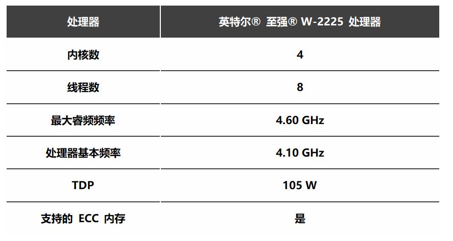 表1 英特尔® 至强® W-2225 处理器参数
