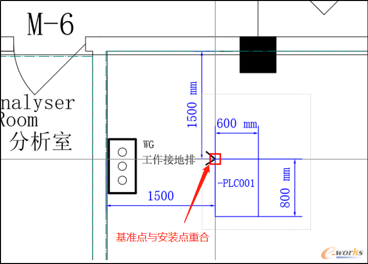 放置机柜图形宏