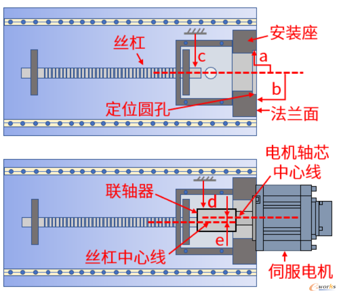 图6