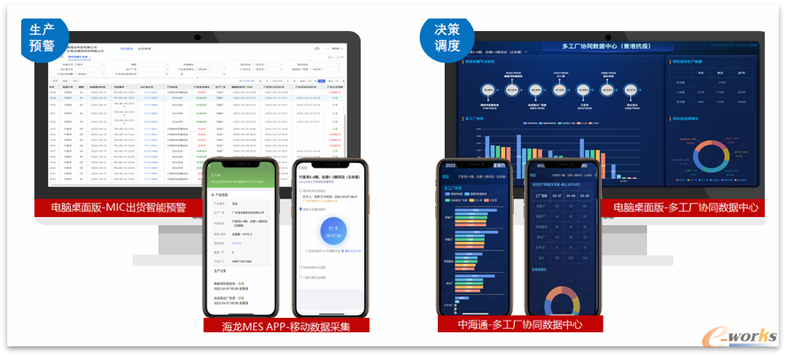 MIC工厂数据中心