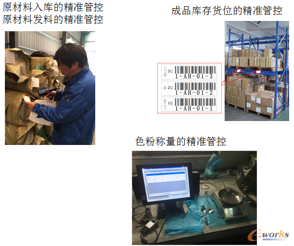 从入库到出库的全过程管理