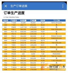 通过企业微信实现的生产订单进度移动端实时跟踪