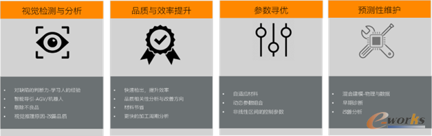 图8