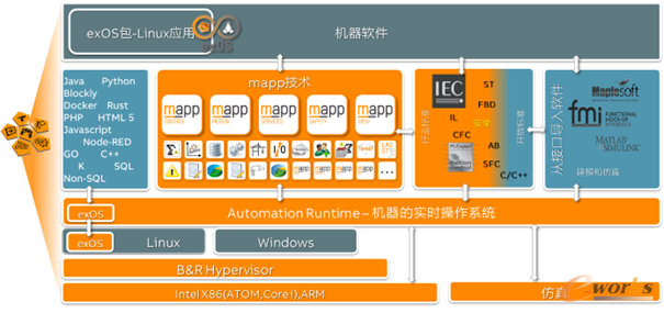 图10