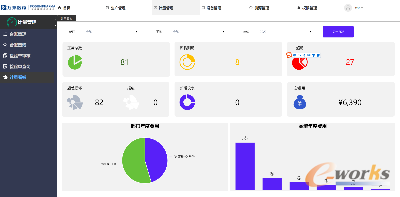 图6