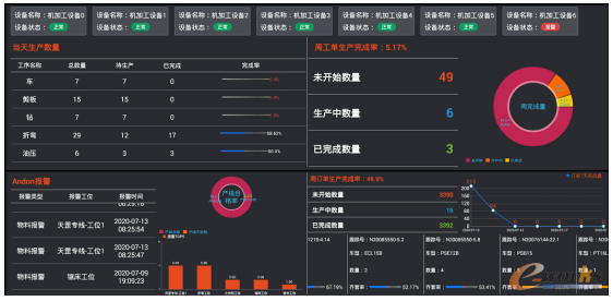 诺力机加精益化管理系统