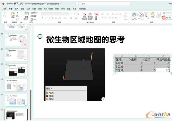 结合各部门应用积极引导工具的培训
