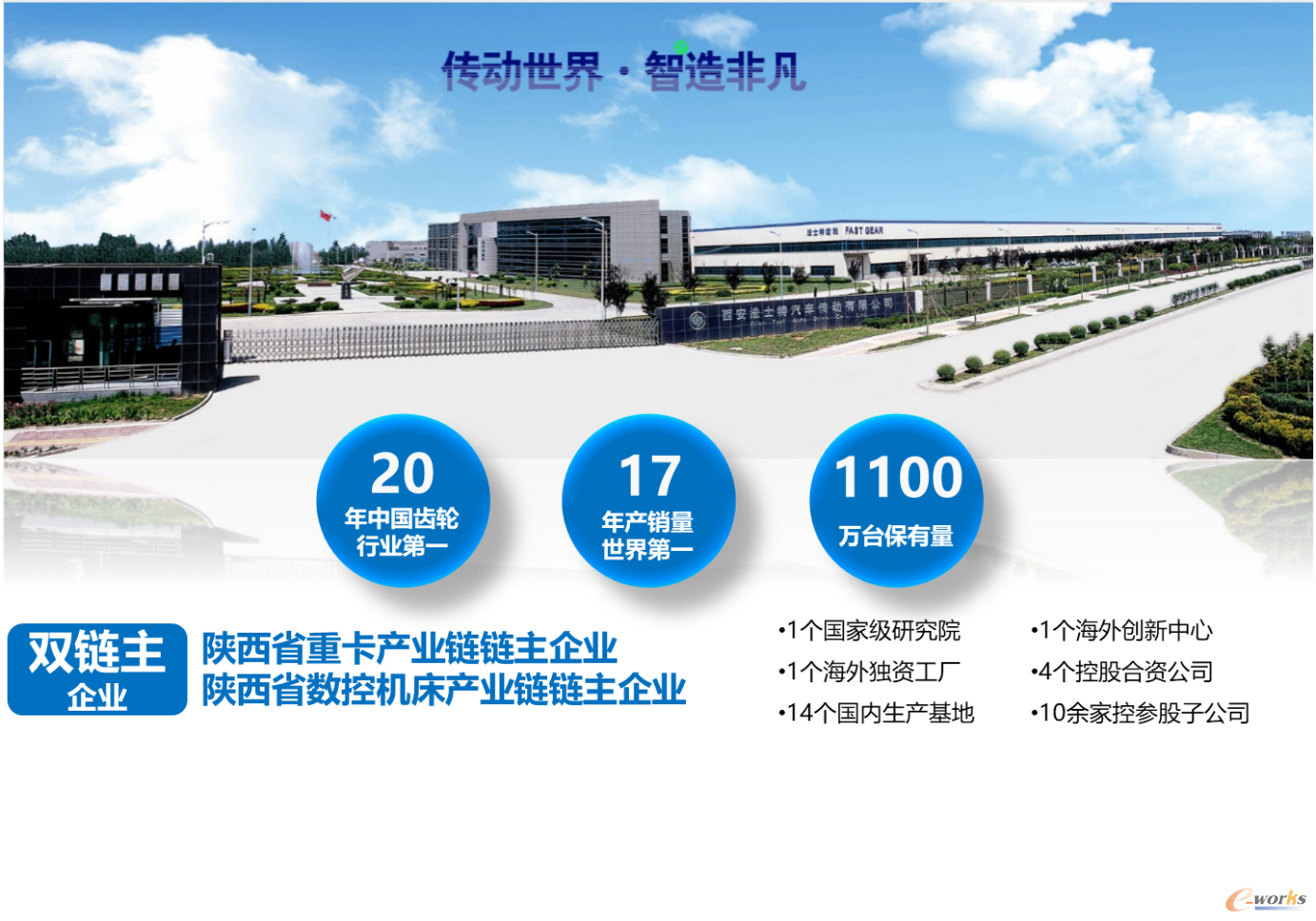 陕西法士特汽车传动集团有限责任公司