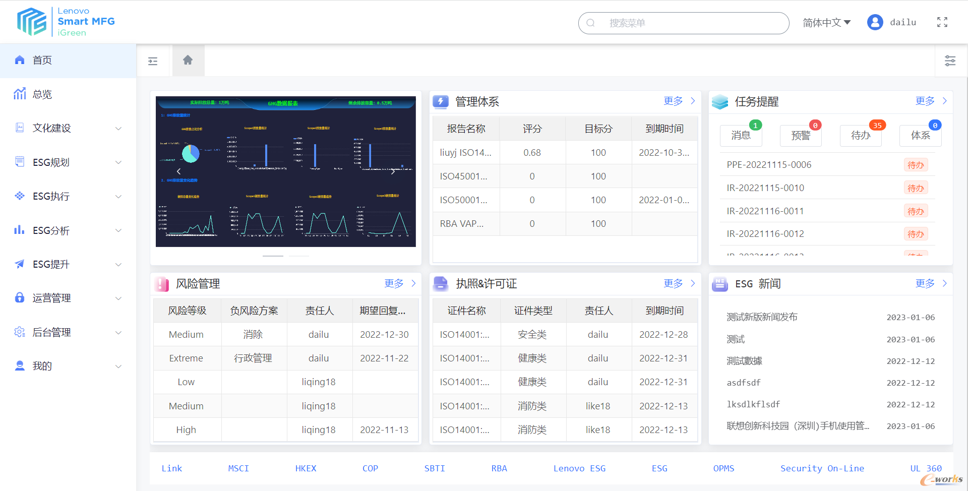 ESG系统界面